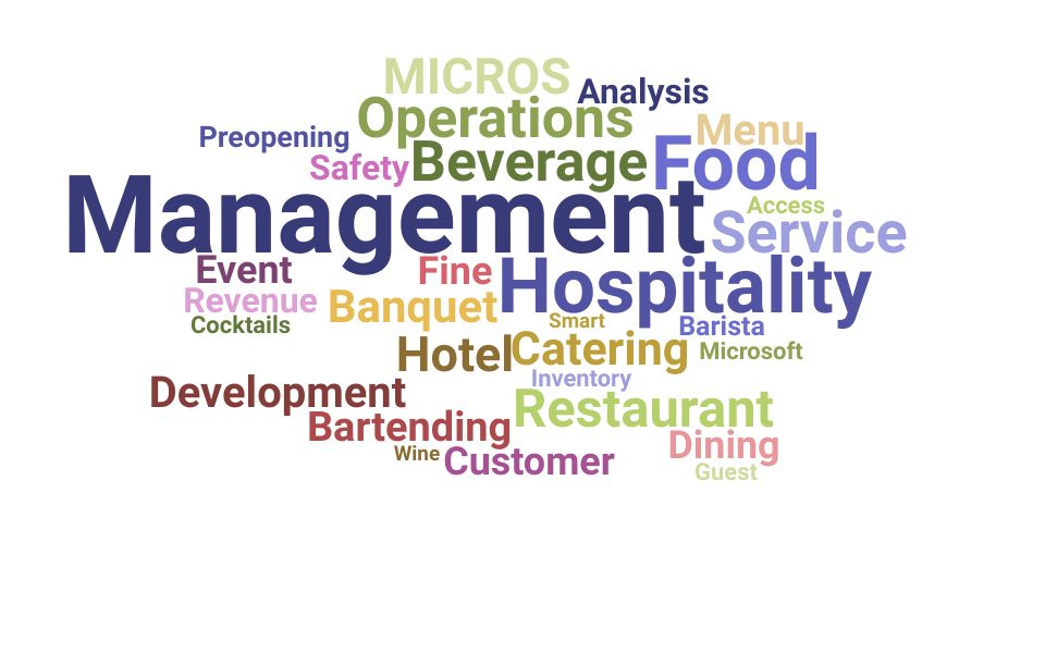 Top Food And Beverage Supervisor Skills and Keywords to Include On Your Resume