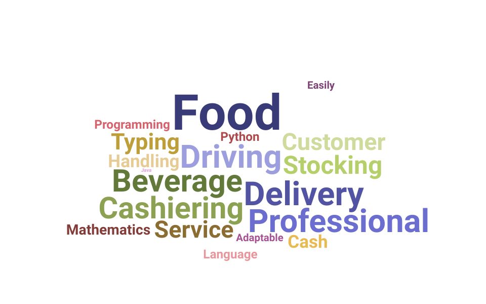 Top Food Delivery Driver Skills and Keywords to Include On Your Resume