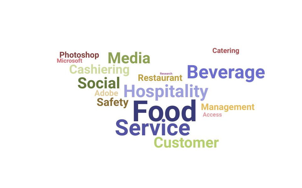 Top Food Runner Skills and Keywords to Include On Your Resume