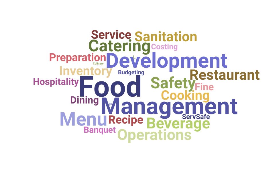 Top Food Service Director Skills and Keywords to Include On Your Resume
