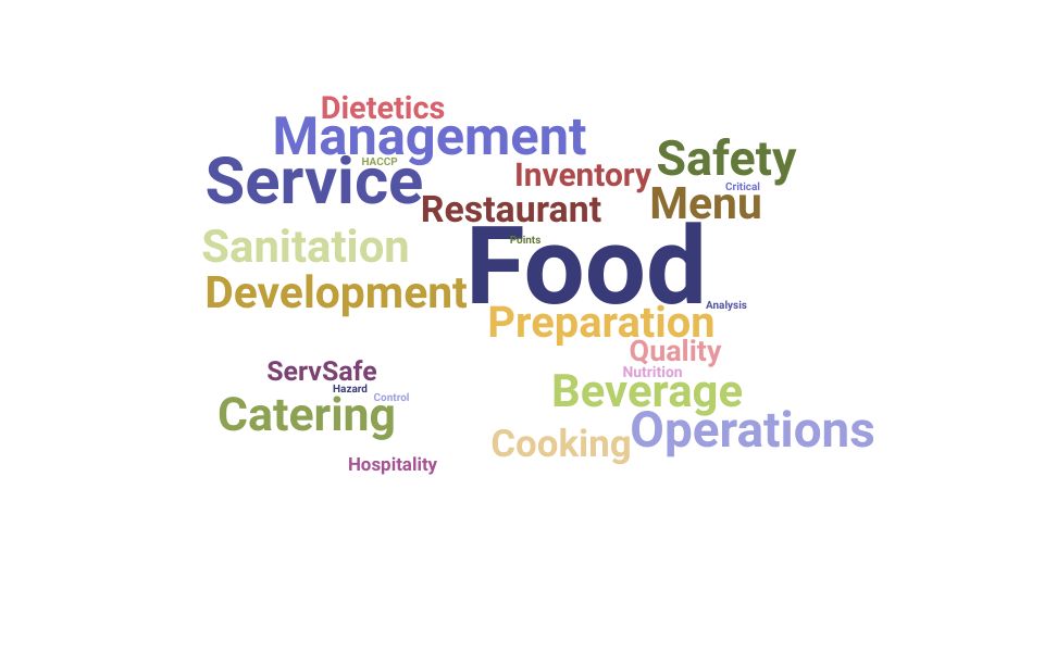 Top Food Service Supervisor Skills and Keywords to Include On Your Resume
