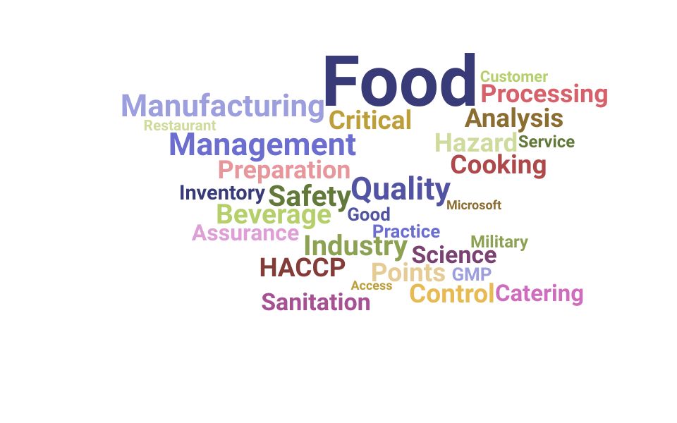 Top Food Specialist Skills and Keywords to Include On Your Resume