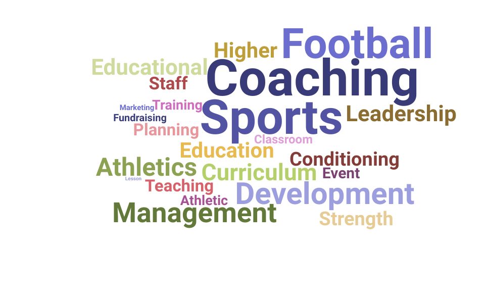 Top Football Coach Skills and Keywords to Include On Your Resume