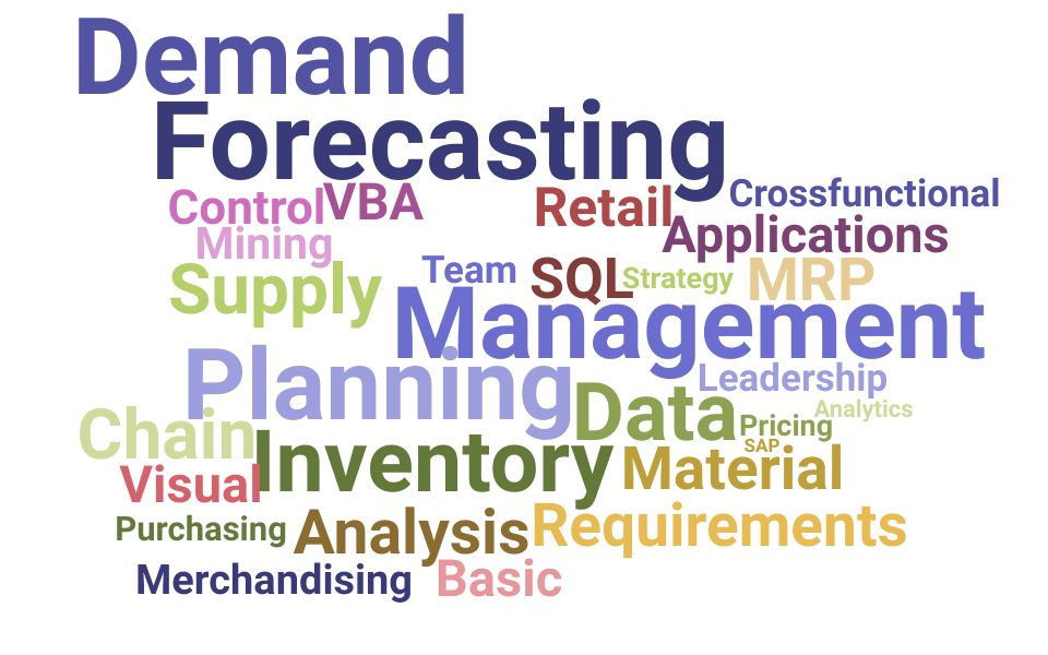 Top Forecast Analyst Skills and Keywords to Include On Your Resume