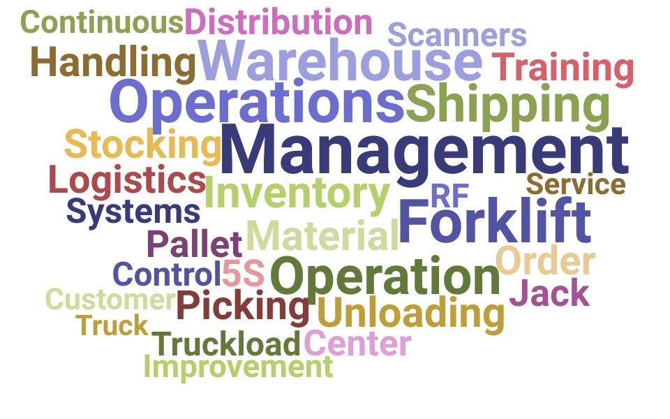 Top Forklift Operator Skills and Keywords to Include On Your Resume