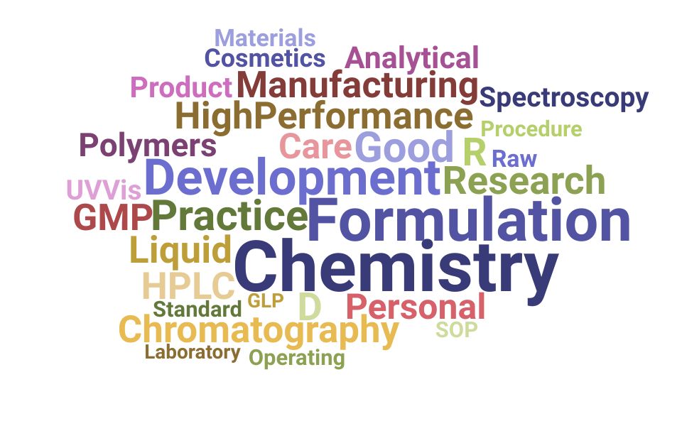 Resume Skills and Keywords for Formulation Chemist (Updated for 2024)