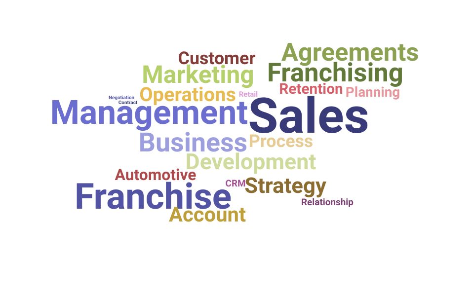 Top Franchise Development Manager Skills and Keywords to Include On Your Resume