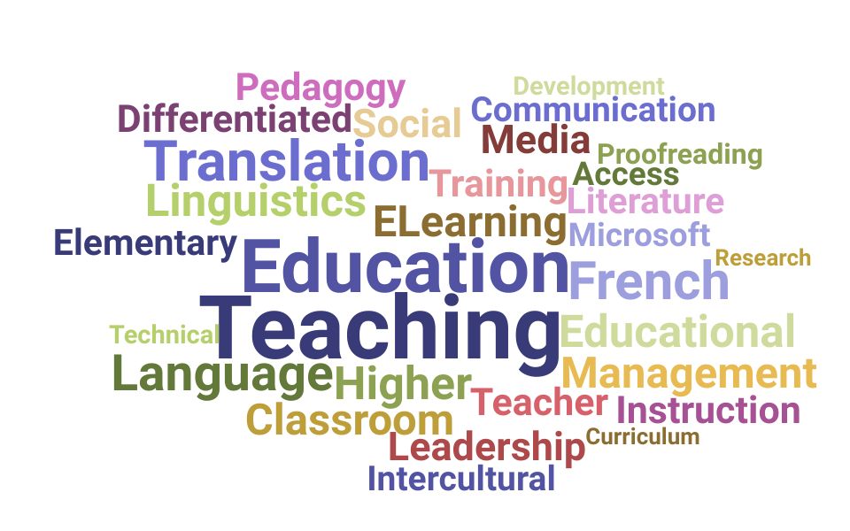 Top French Teacher Skills and Keywords to Include On Your Resume