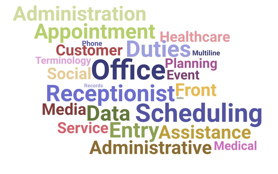 Resume Skills and Keywords for Front Desk Coordinator (Updated for 2024)