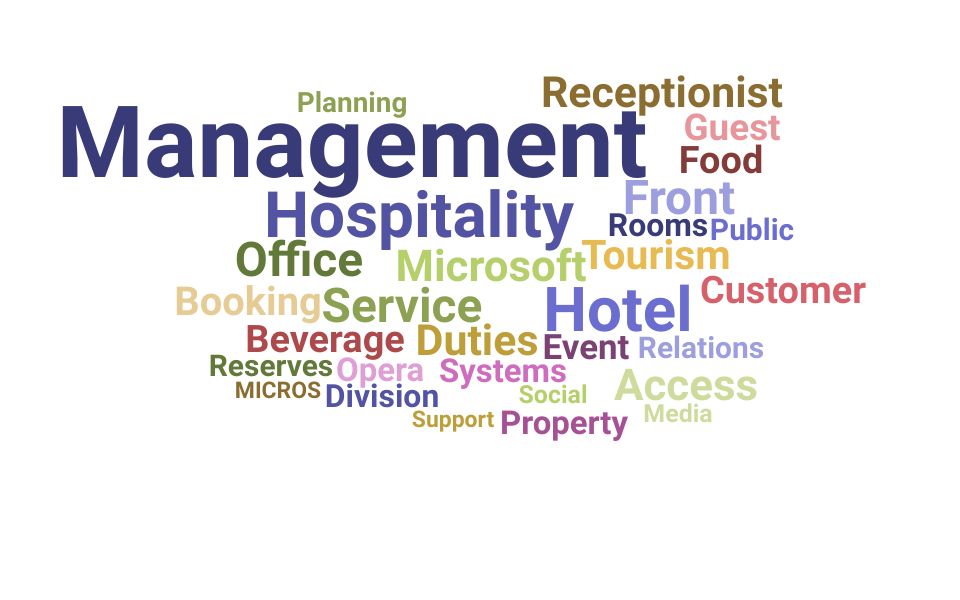 Top Front Desk Manager Skills and Keywords to Include On Your Resume