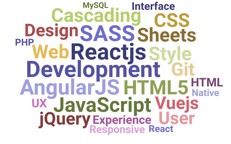 Top Frontend Developer Skills and Keywords to Include On Your Resume