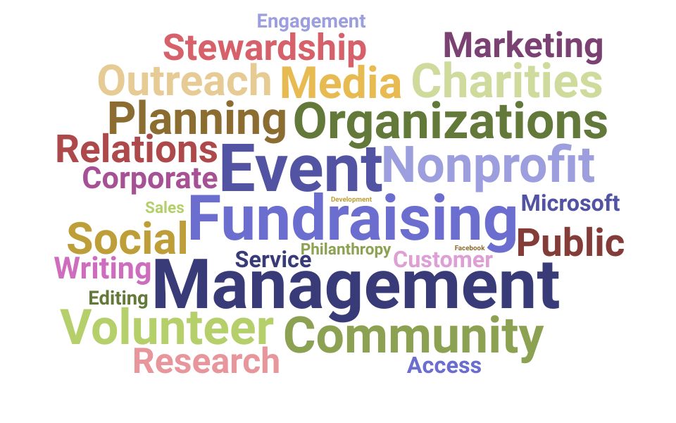 Top Fundraising  Skills and Keywords to Include On Your CV