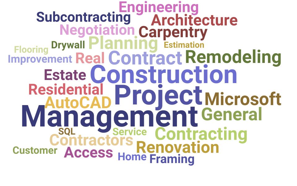 Top General Contractor Skills and Keywords to Include On Your Resume