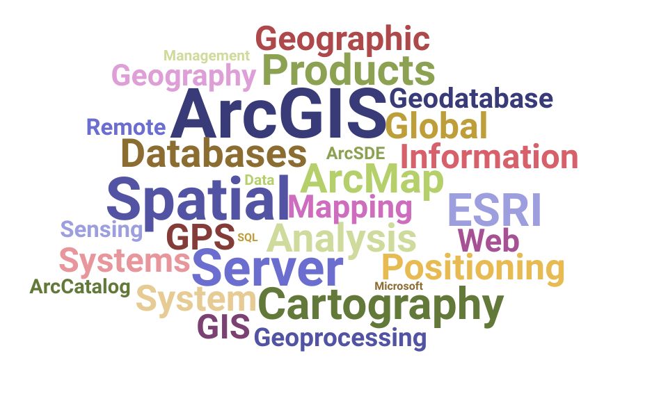 Top Geographic Information System Administrator Skills and Keywords to Include On Your Resume