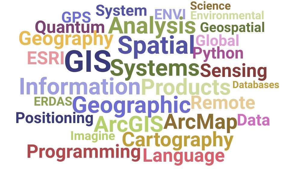 personal statement for geographic information system