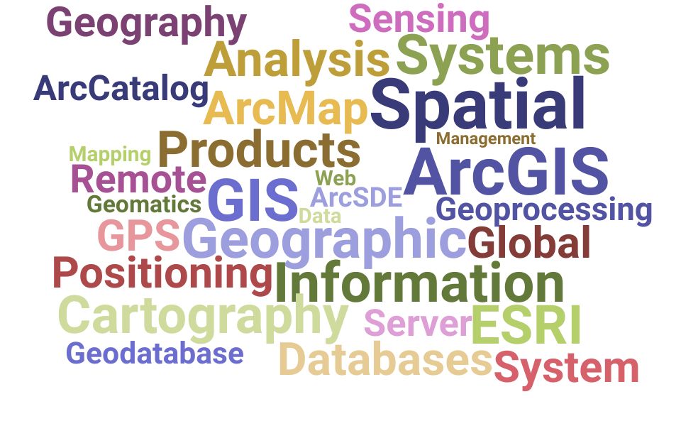 Top Geographic Information System Specialist Skills and Keywords to Include On Your Resume