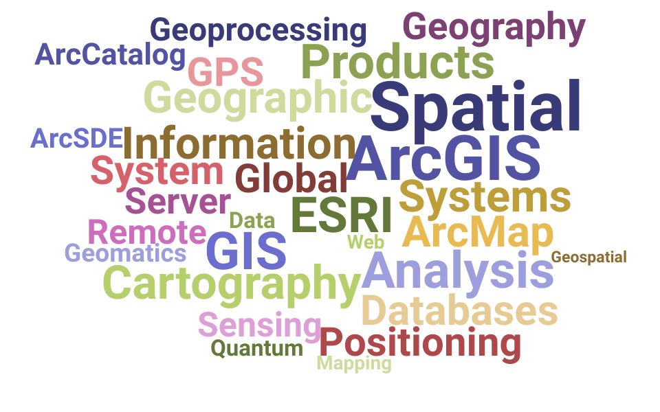 Top Geographic Information Systems Analyst Skills and Keywords to Include On Your Resume