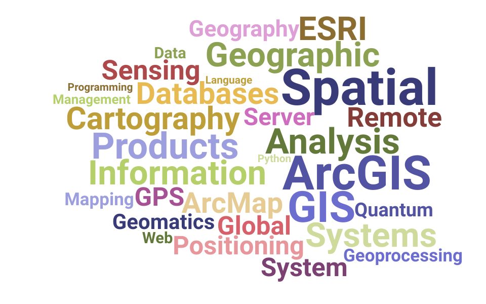 Top Geographic Information Systems Consultant Skills and Keywords to Include On Your Resume