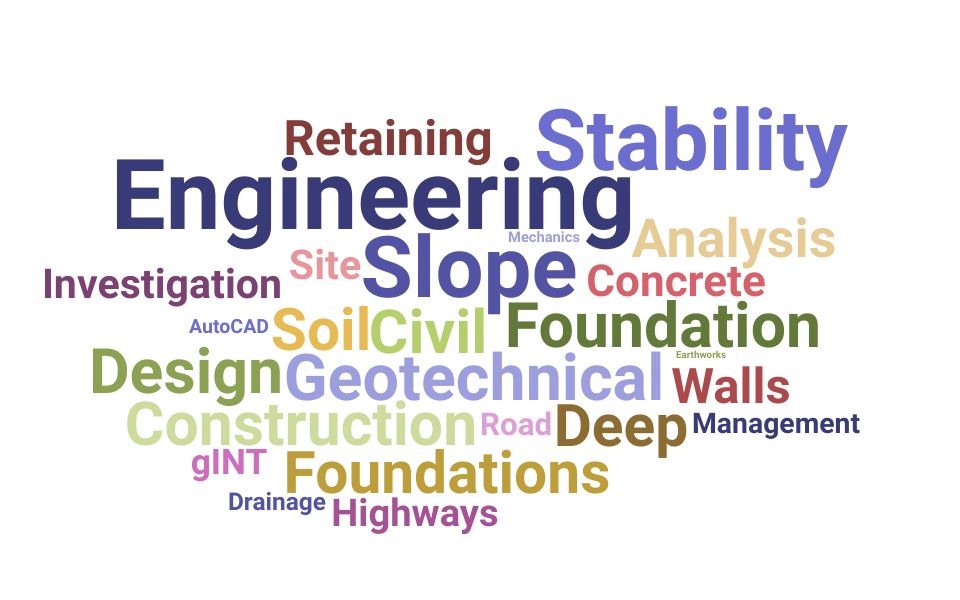 Top Geotechnical Engineer Skills and Keywords to Include On Your Resume
