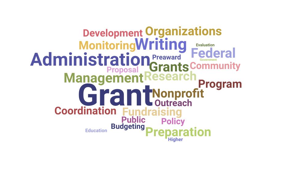 Top Grants Administrator Skills and Keywords to Include On Your Resume