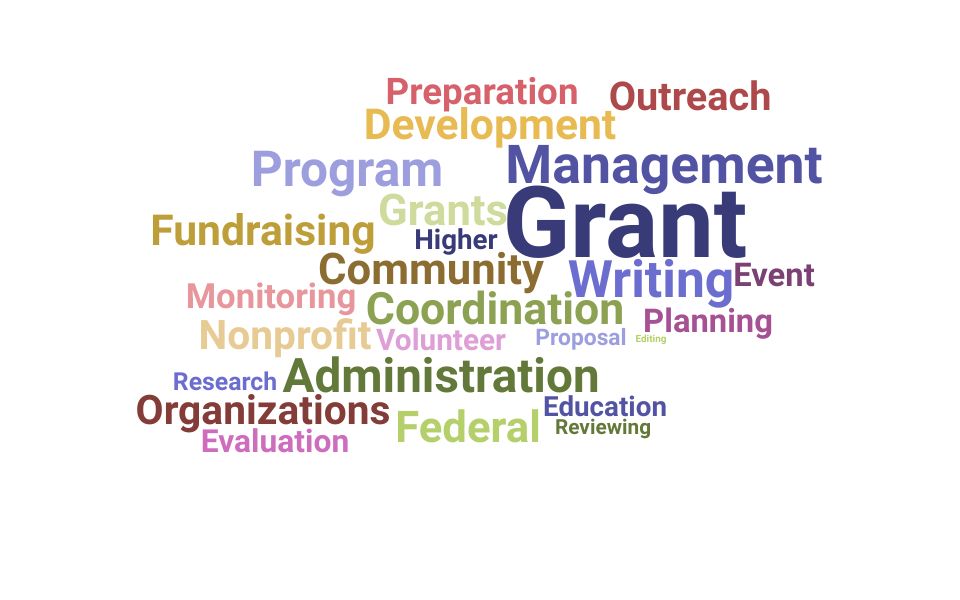 Top Grants Coordinator Skills and Keywords to Include On Your Resume