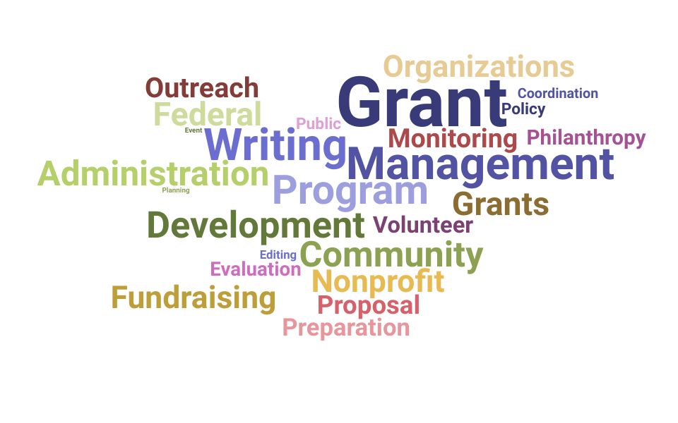 Top Grants Manager Skills and Keywords to Include On Your Resume