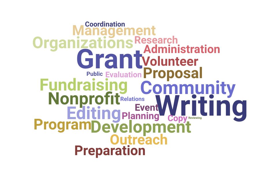 Top Grants Writer Skills and Keywords to Include On Your Resume