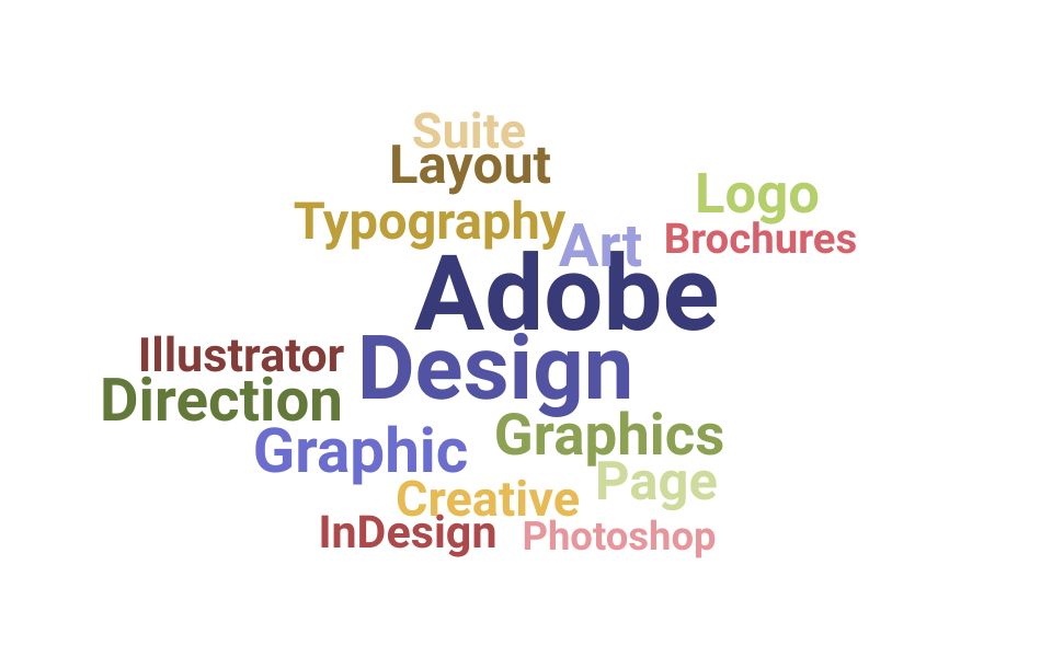 Top Design Director Skills and Keywords to Include On Your Resume