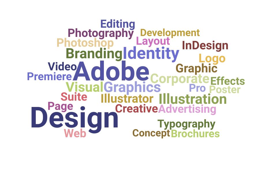Top Graphic Design Skills and Keywords to Include On Your Resume