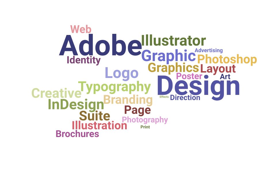 Graphic Designer Skills and Keywords to Add to Your LinkedIn Summary