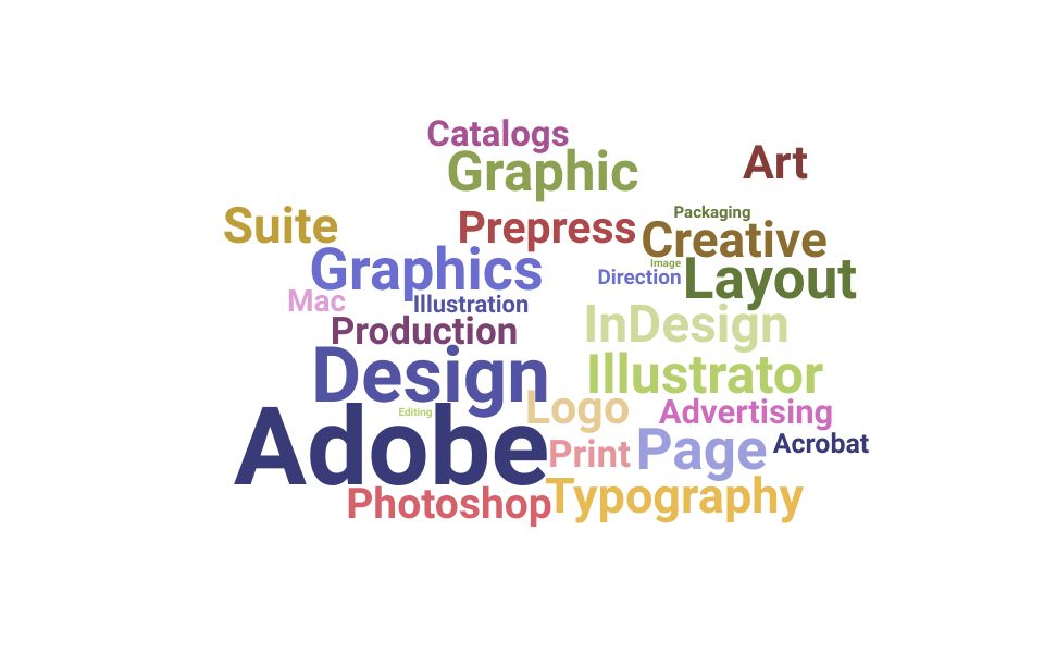 Top Graphic Production Artist Skills and Keywords to Include On Your Resume
