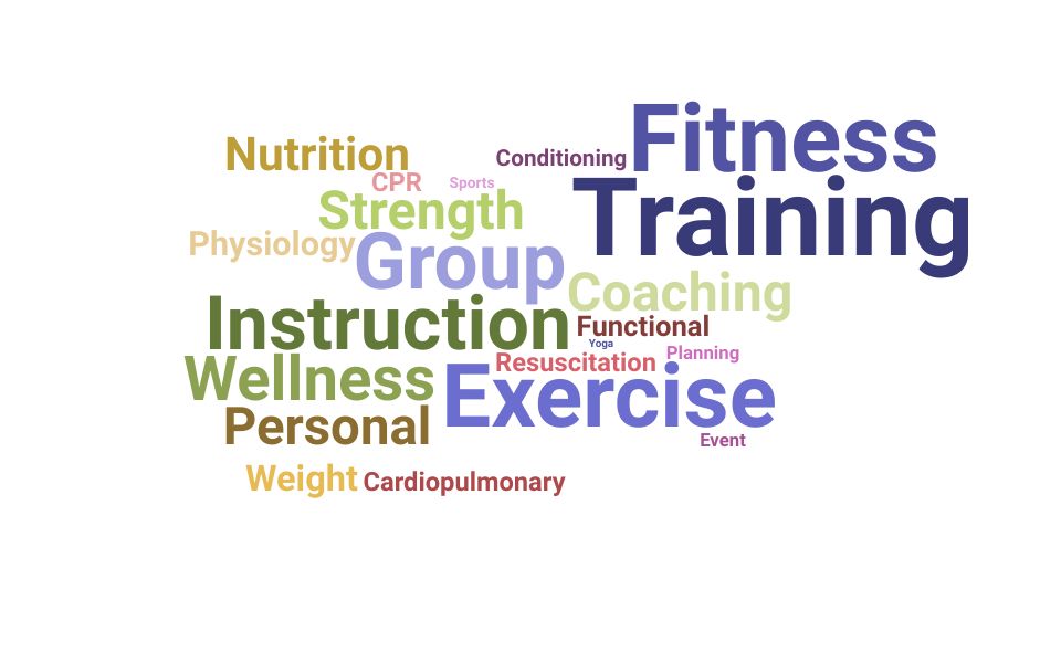 Top Group Exercise Instructor Skills and Keywords to Include On Your Resume