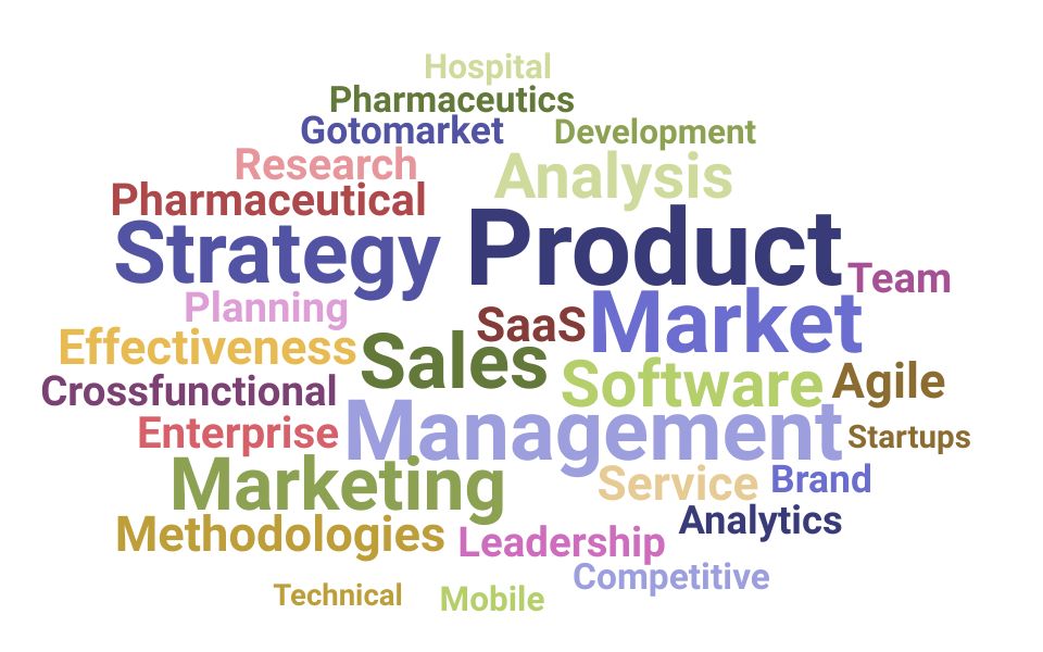 Top Group Product Manager Skills and Keywords to Include On Your Resume