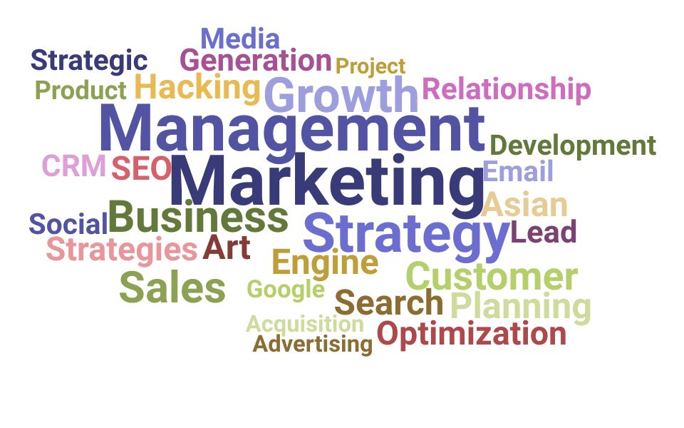 Top Growth Manager Skills and Keywords to Include On Your Resume