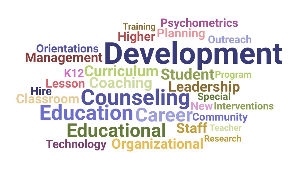 Top Guidance Counselor Skills and Keywords to Include On Your Resume