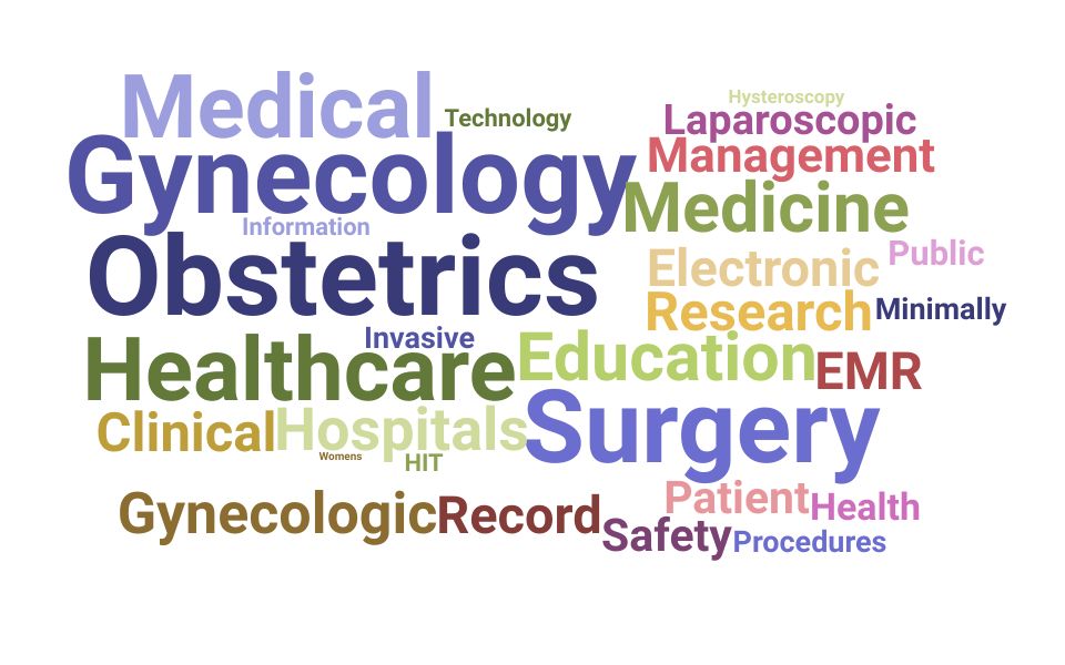 Top Gynecologist Skills and Keywords to Include On Your Resume