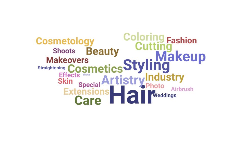 Top Hair And Makeup Artist Skills and Keywords to Include On Your Resume