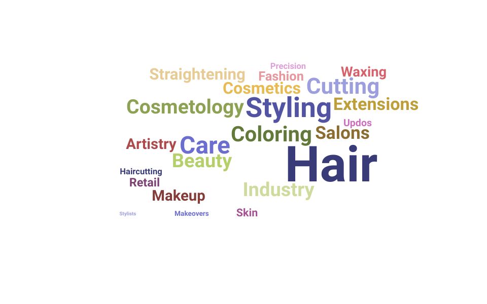 Top Hair Designer Skills and Keywords to Include On Your Resume