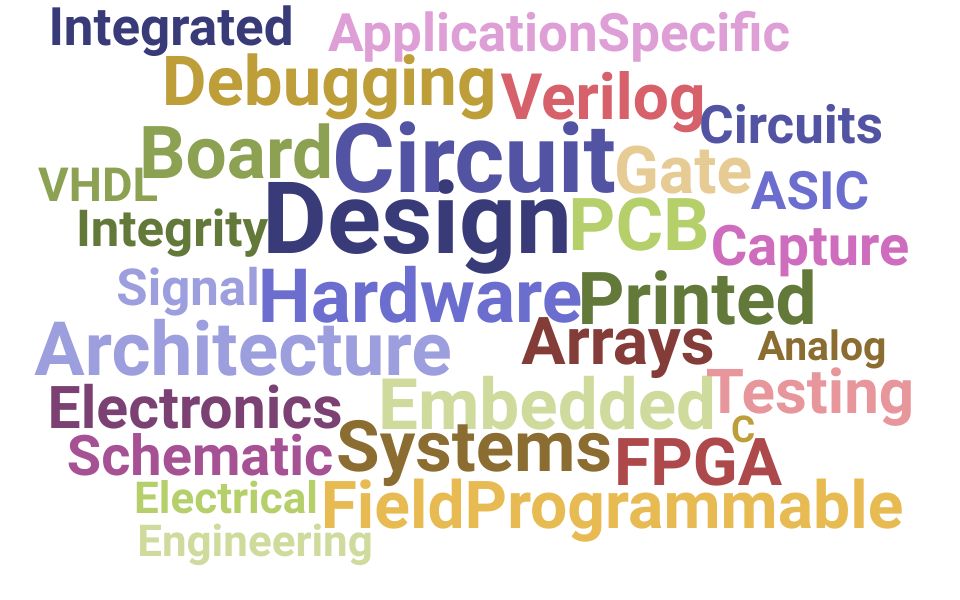 Top Hardware Design Engineer Skills and Keywords to Include On Your Resume