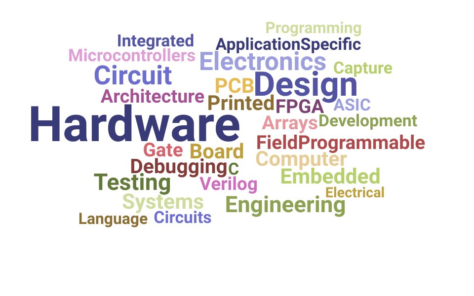 Top Hardware Engineer Skills and Keywords to Include On Your Resume