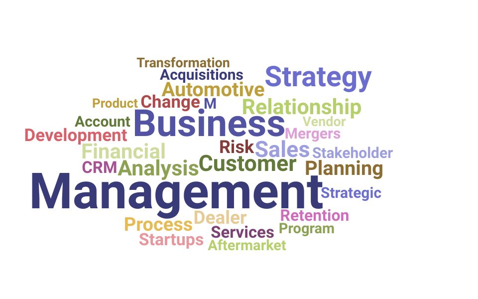 Top Head Of Business Management Skills and Keywords to Include On Your Resume