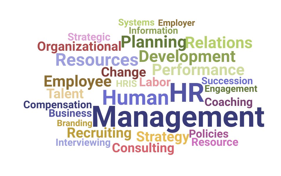 Top Head Of Human Resources Skills and Keywords to Include On Your Resume