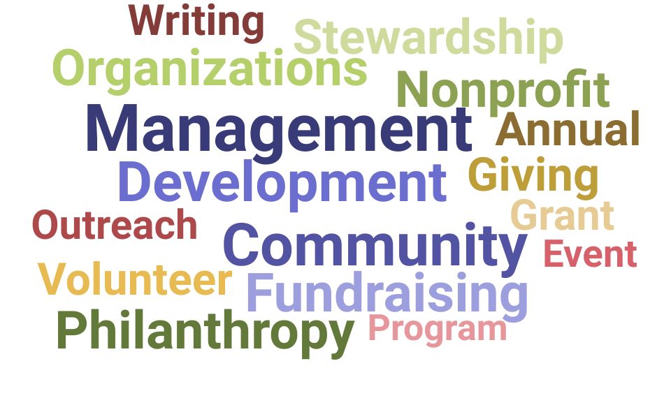 Top Head Of Nonprofit Development Skills and Keywords to Include On Your Resume