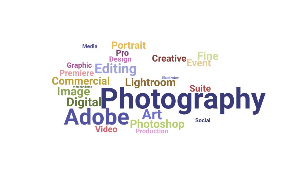 Top Head Of Photography Skills and Keywords to Include On Your Resume