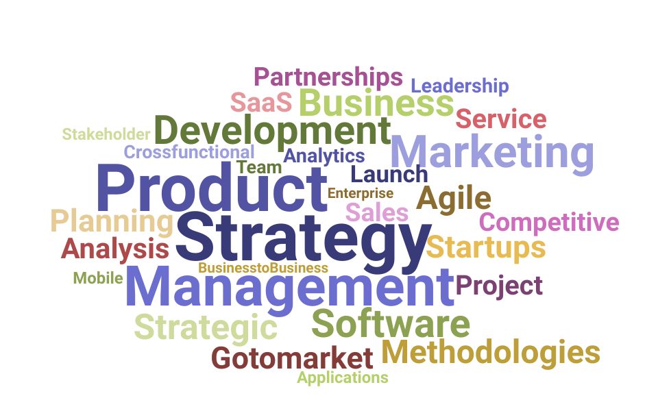 Top Head Of Product Management Skills and Keywords to Include On Your Resume