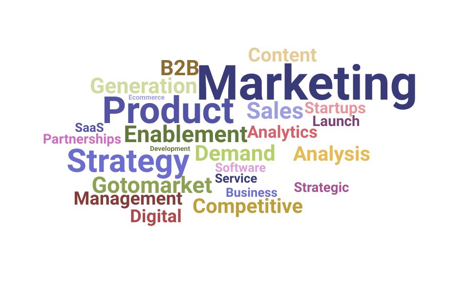 Top Head Of Product Marketing Skills and Keywords to Include On Your Resume