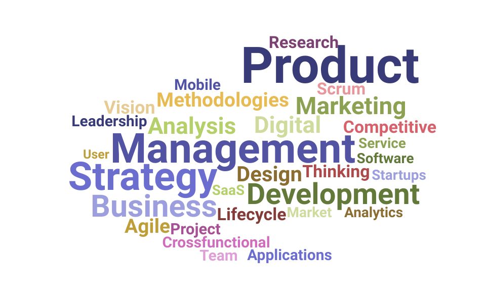 Top Head Of Product Skills and Keywords to Include On Your Resume