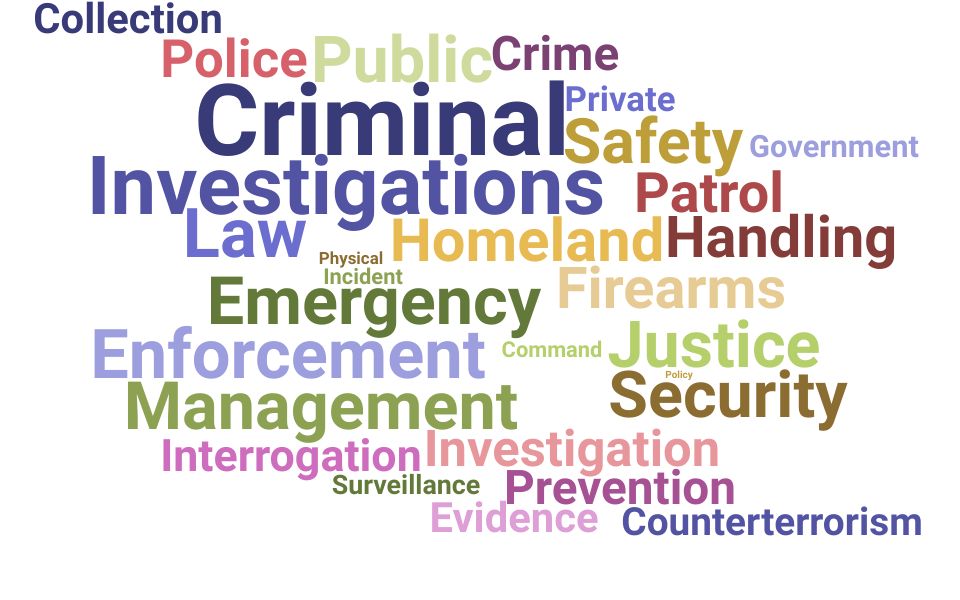 Top Head Of Public Safety Skills and Keywords to Include On Your Resume
