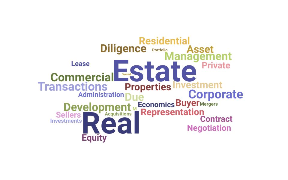 Top Head Of Real Estate Skills and Keywords to Include On Your Resume