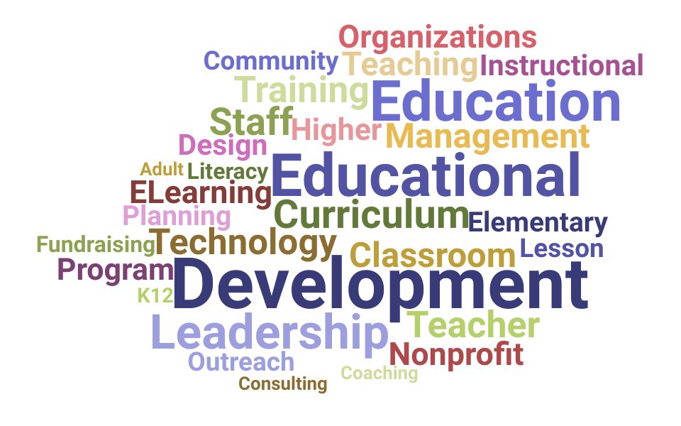 Top Head Of School Skills and Keywords to Include On Your Resume